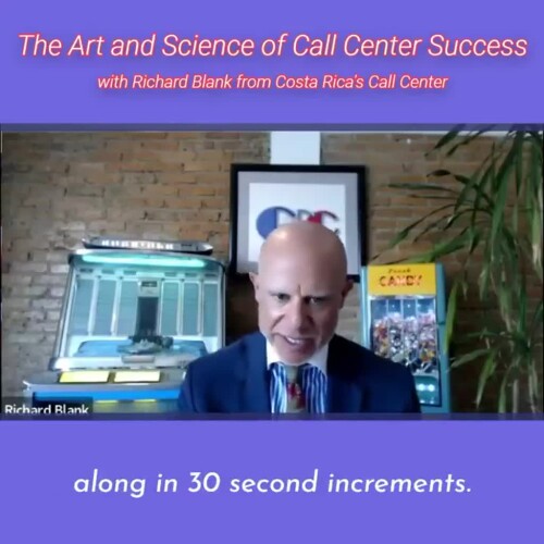 SCCS-Podcast-The-Art-and-Science-of-Call-Center-Success-with-Richard-Blank-from-Costa-Ricas-Call-Center-Analyze-the-conversation-along-in-30-second-increments.f9e09a522a75ab01.jpg