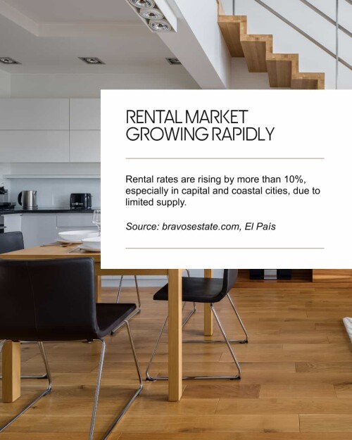 filipp-shrage-kronung-rental-market-growing22124b29229479473b11.jpg